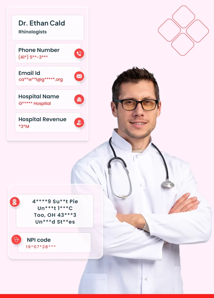 Rhinologists Email List