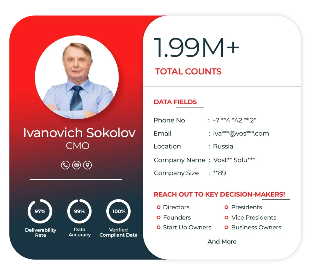 Russia Business Email List