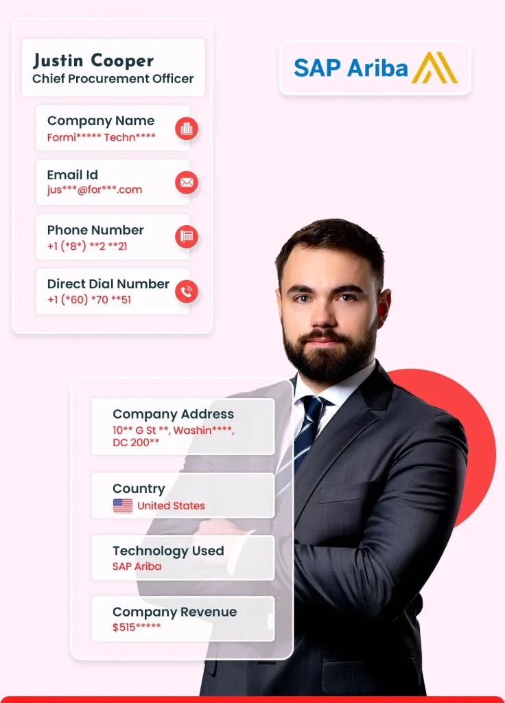 SAP Ariba Customers List