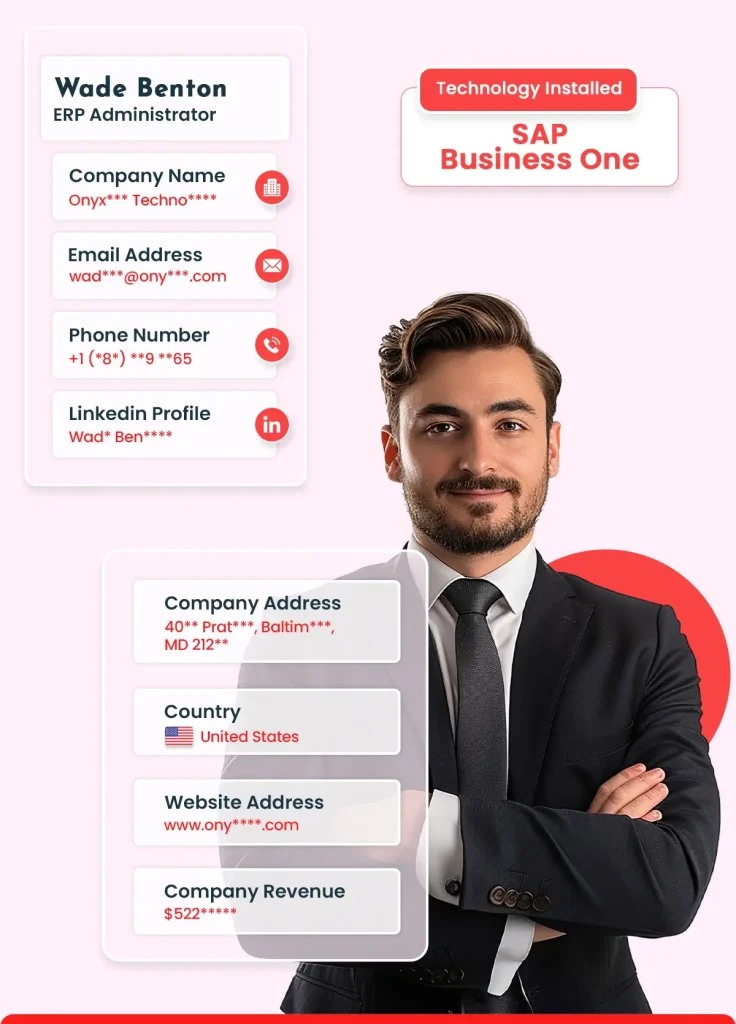 SAP Business One Customers List