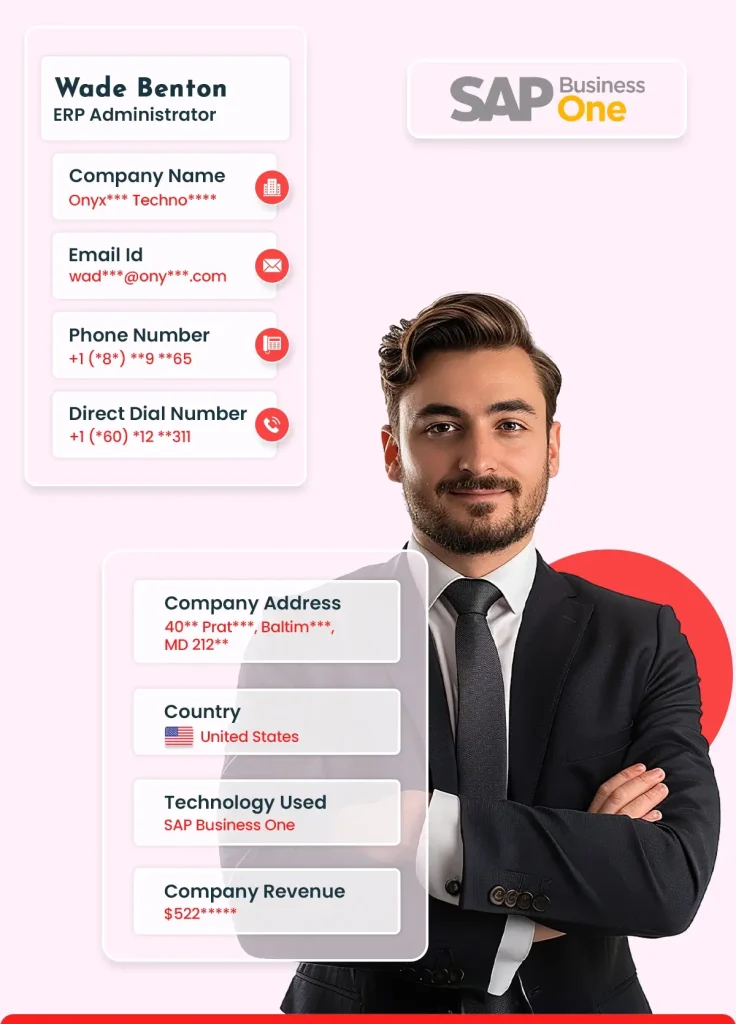 SAP Business One Customers List