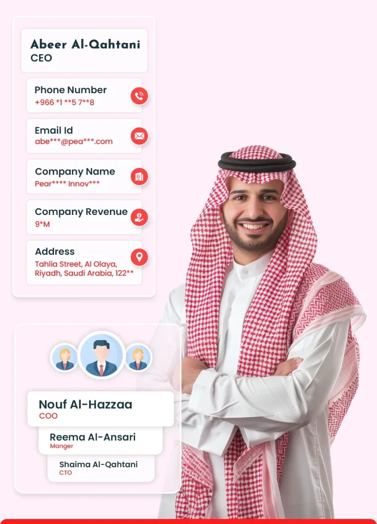 Saudi Arabia Email List