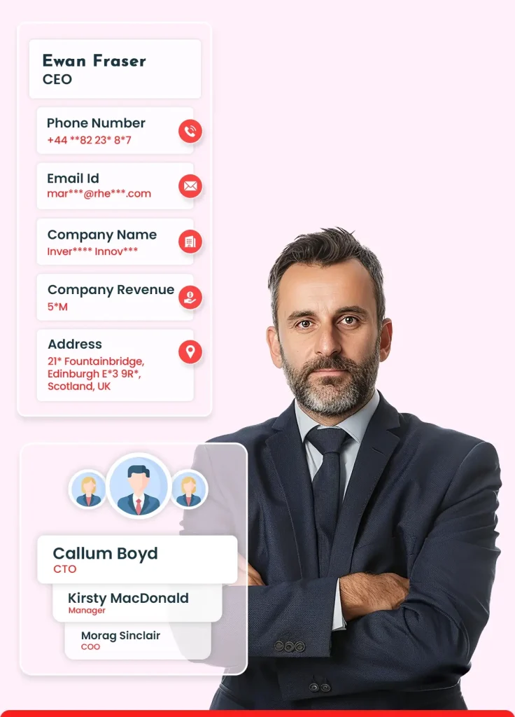 Scotland Business Email List