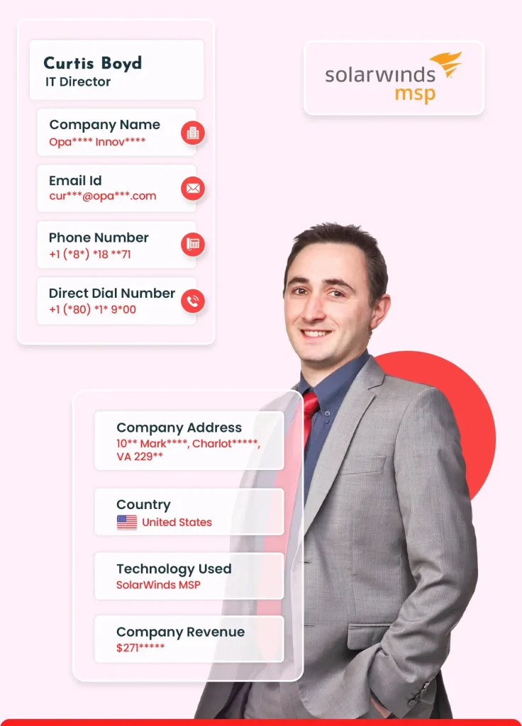 SolarWinds MSP Users Email List