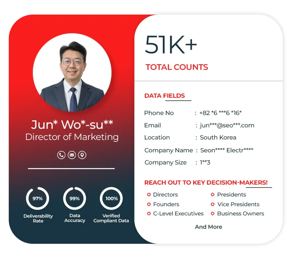 South Korea Email List