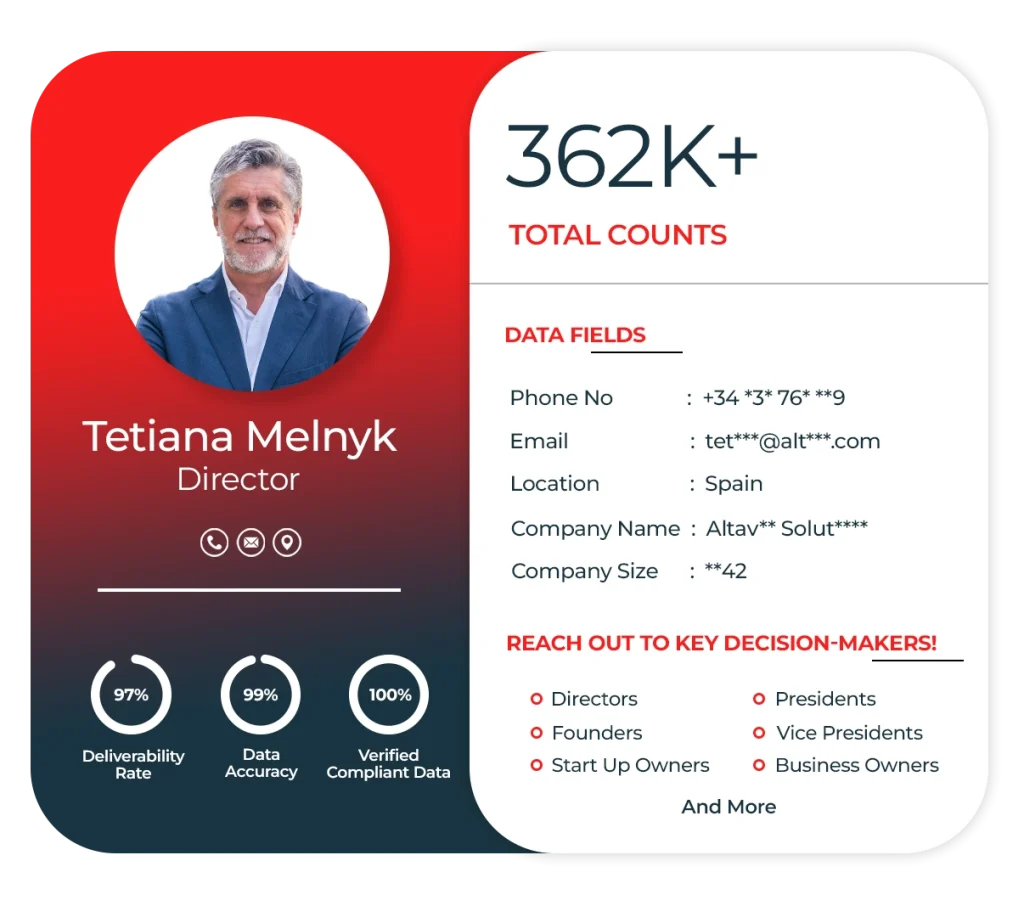 Spain Business Mailing List