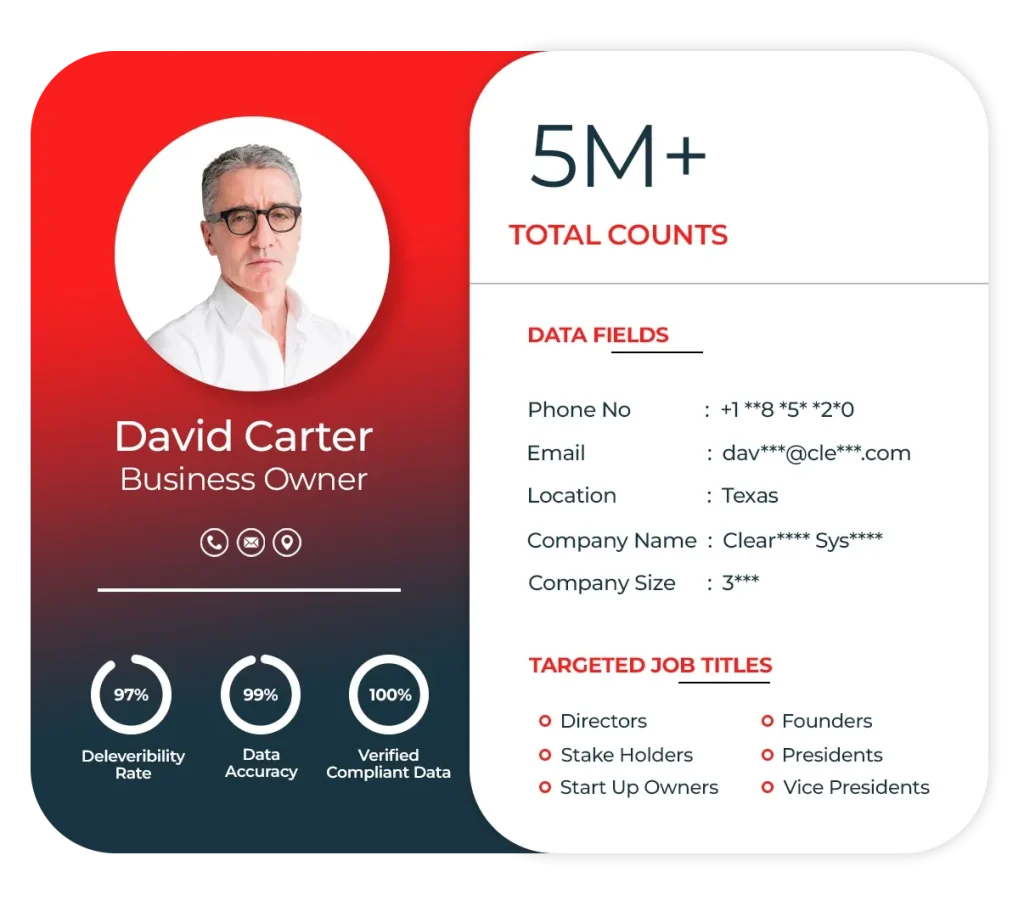 Texas Business Email List