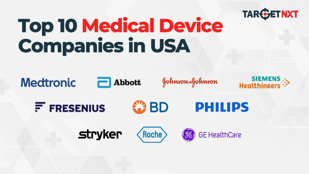 Top 10 Medical Device Companies in USA