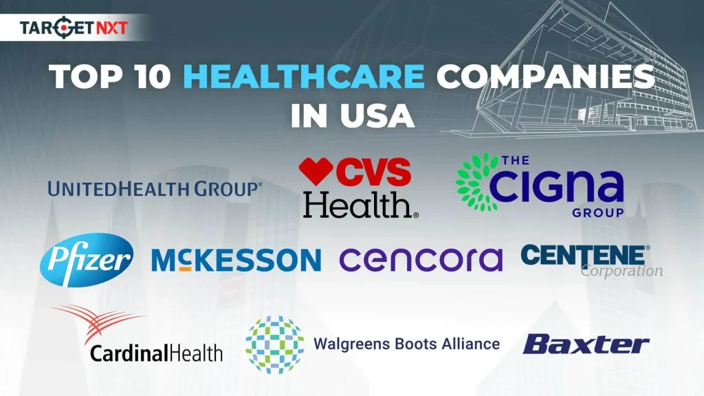 Top Healthcare Companies in USA