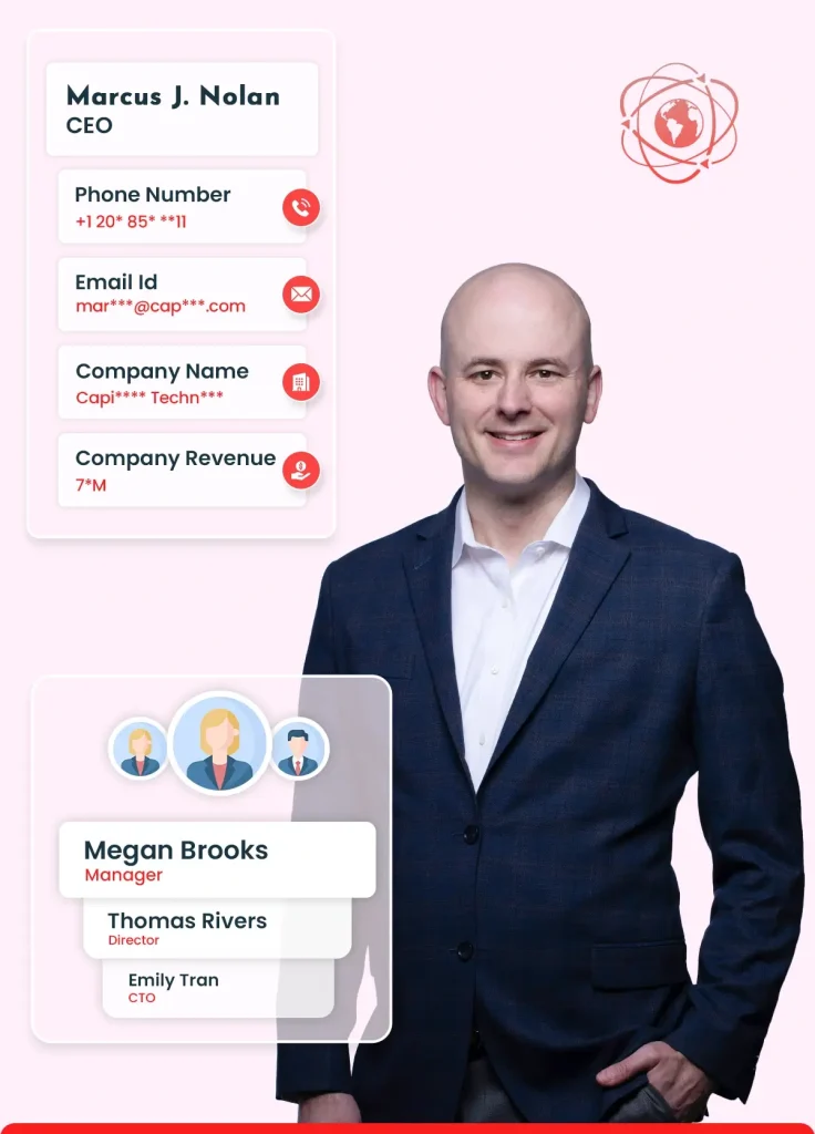 US Mailing List and Business Mailing List