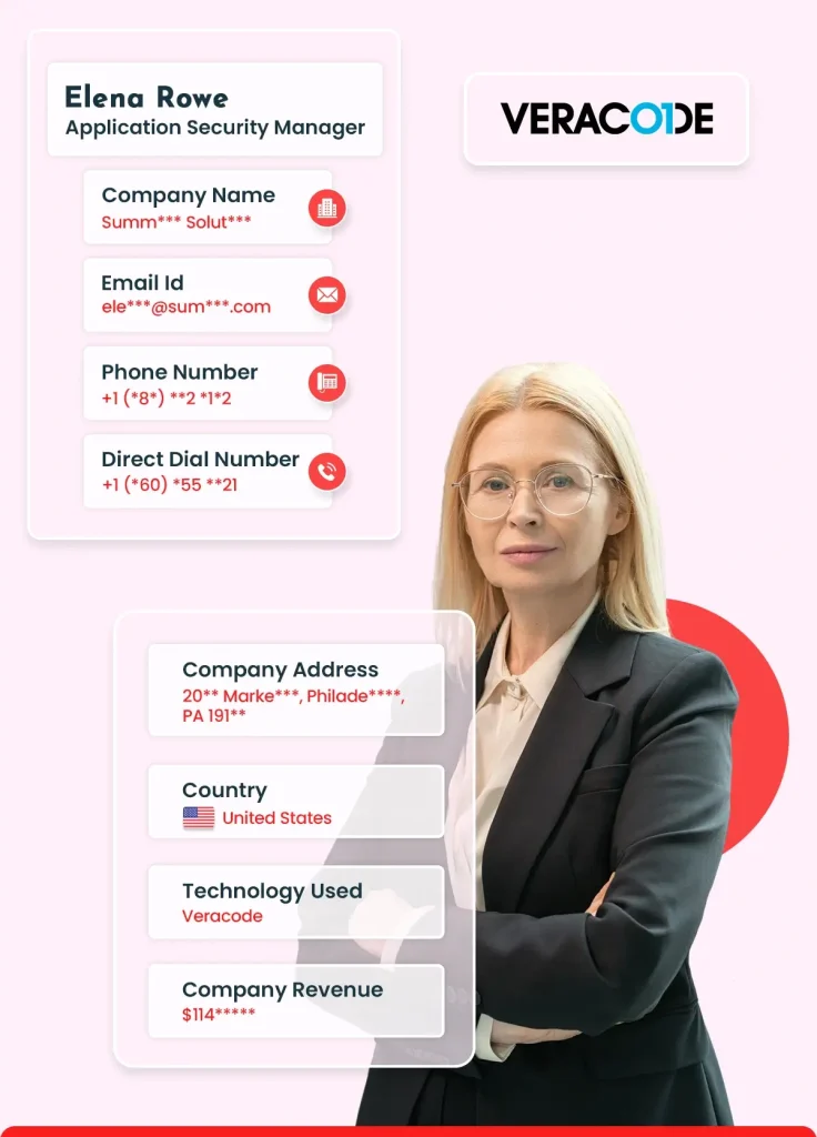 Veracode Customers List