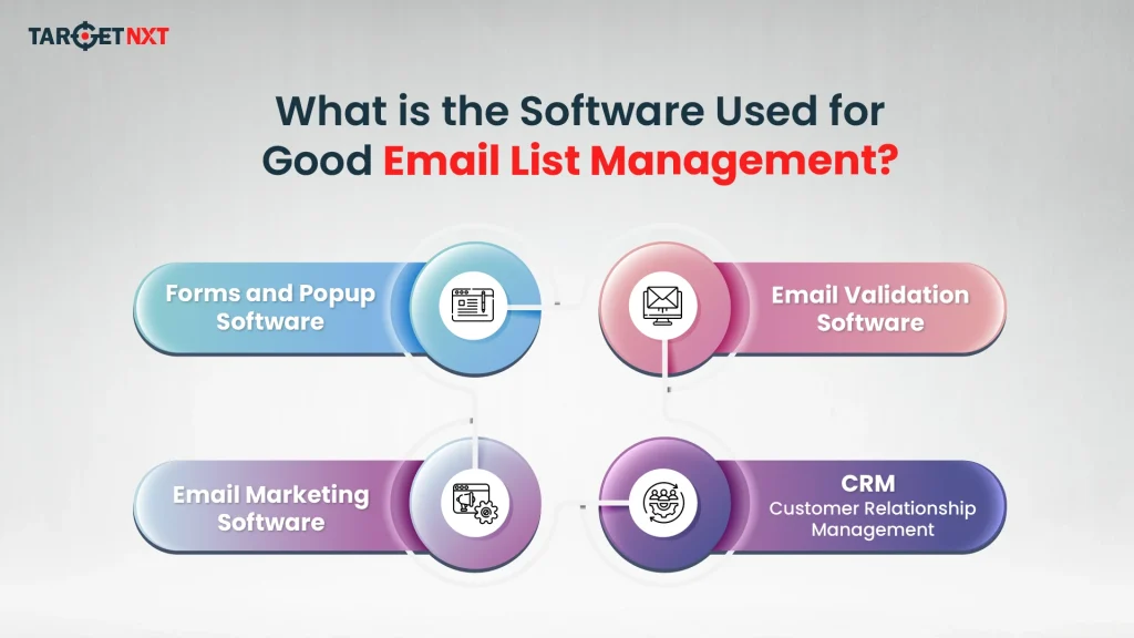 What Is The Software Used For Good Email List Management