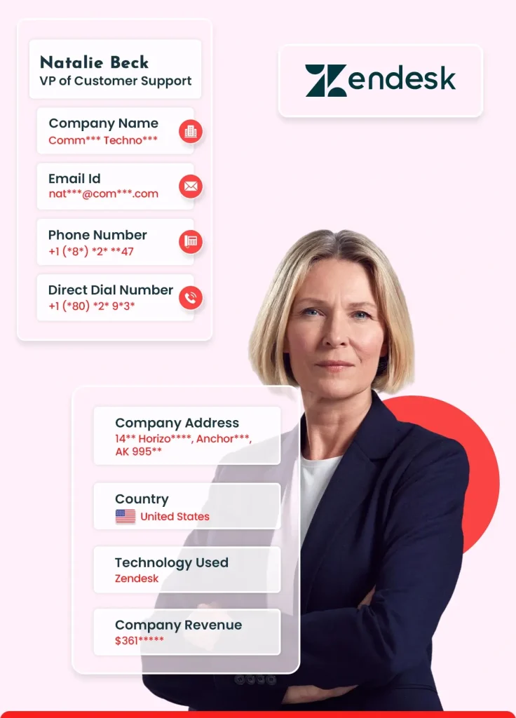 Zendesk Users Email List